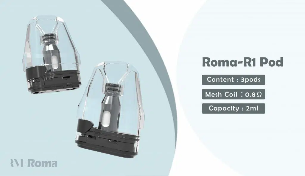 羅馬Roma R1空煙倉0.8歐