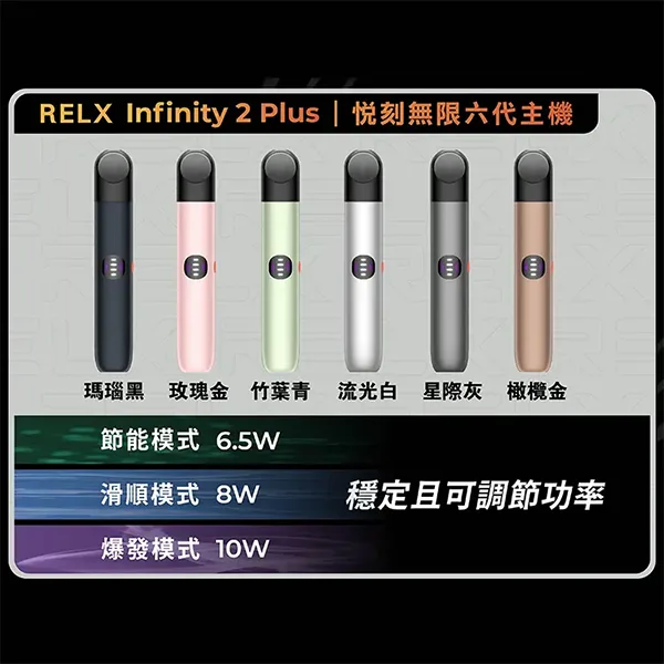 Relx 6代主機宙斯 悅刻Infinity Pro 2煙機 可調大/小煙量 適配Relx 4/5代煙彈 Relx-6pro主機