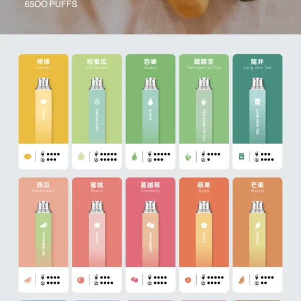 TUTX一次性6500口