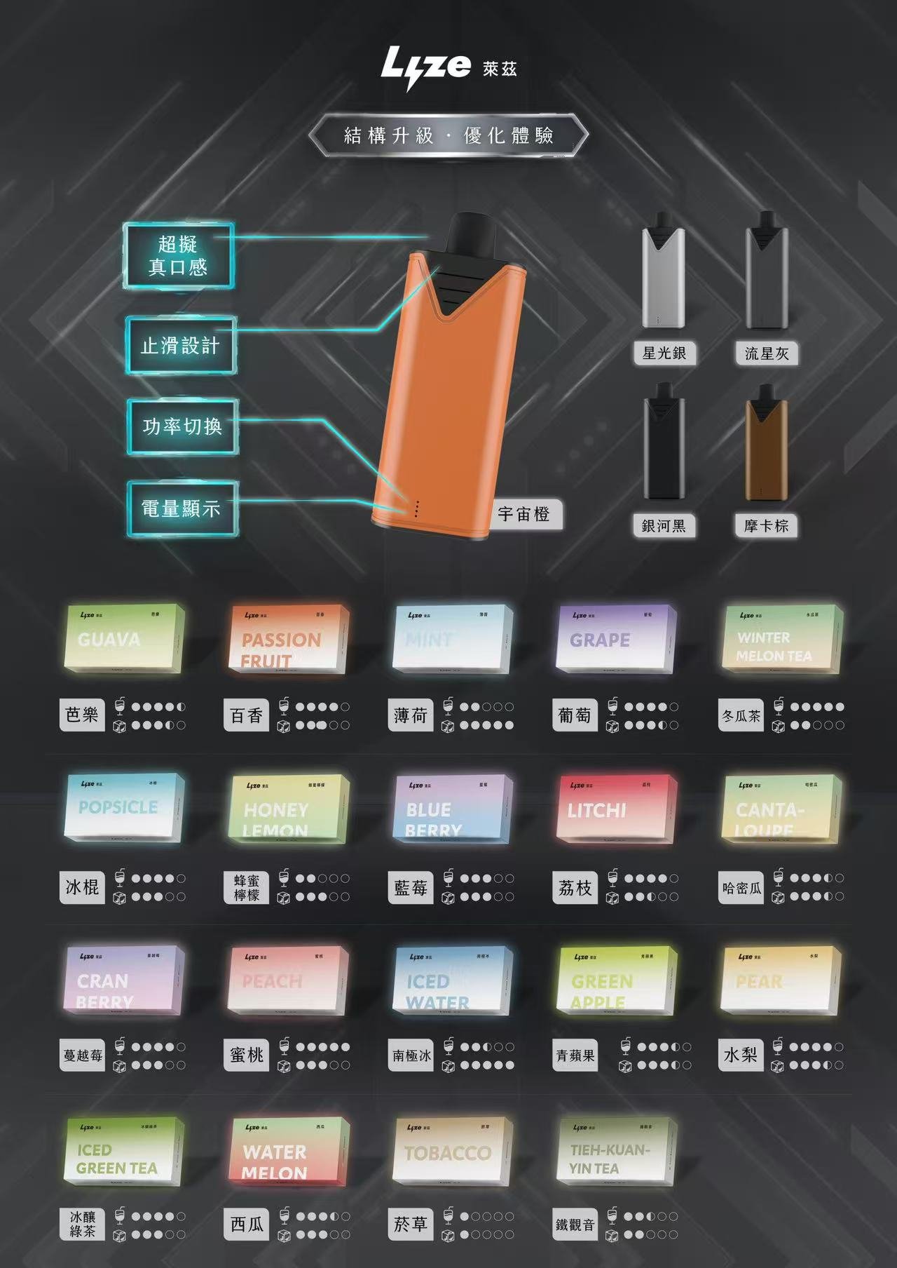 微信图片_20260202102317_1707 Lyze 萊茲 10000 口電子煙煙彈